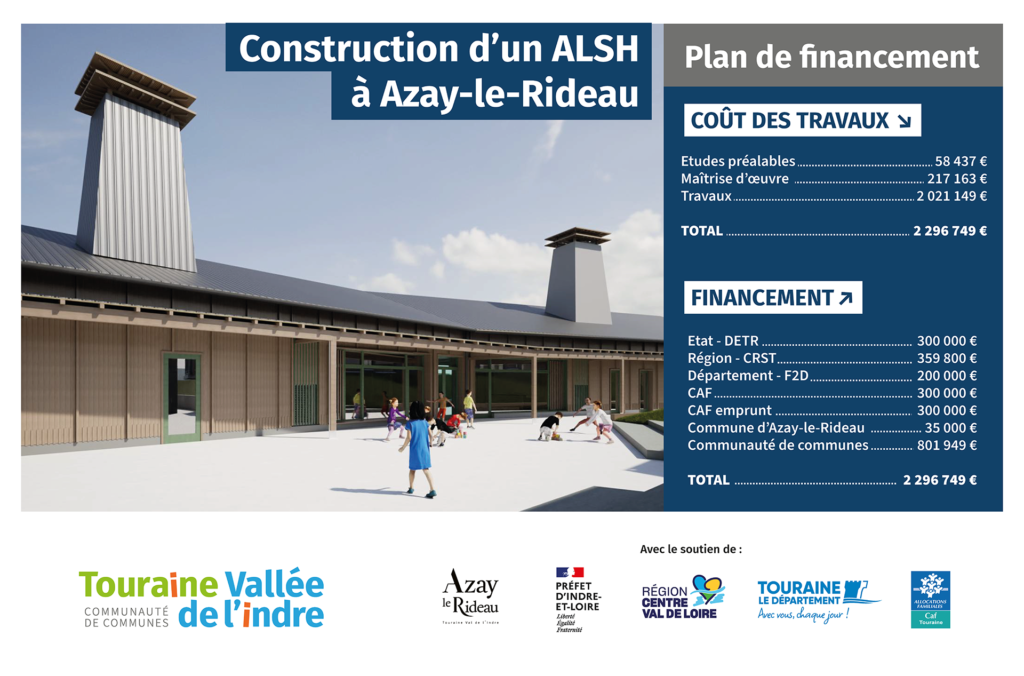 Plan de financement ALSH d'Azay-le-Rideau travaux 2026